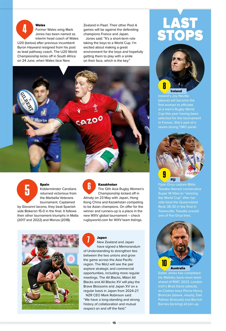 Rugby World Preview Pages