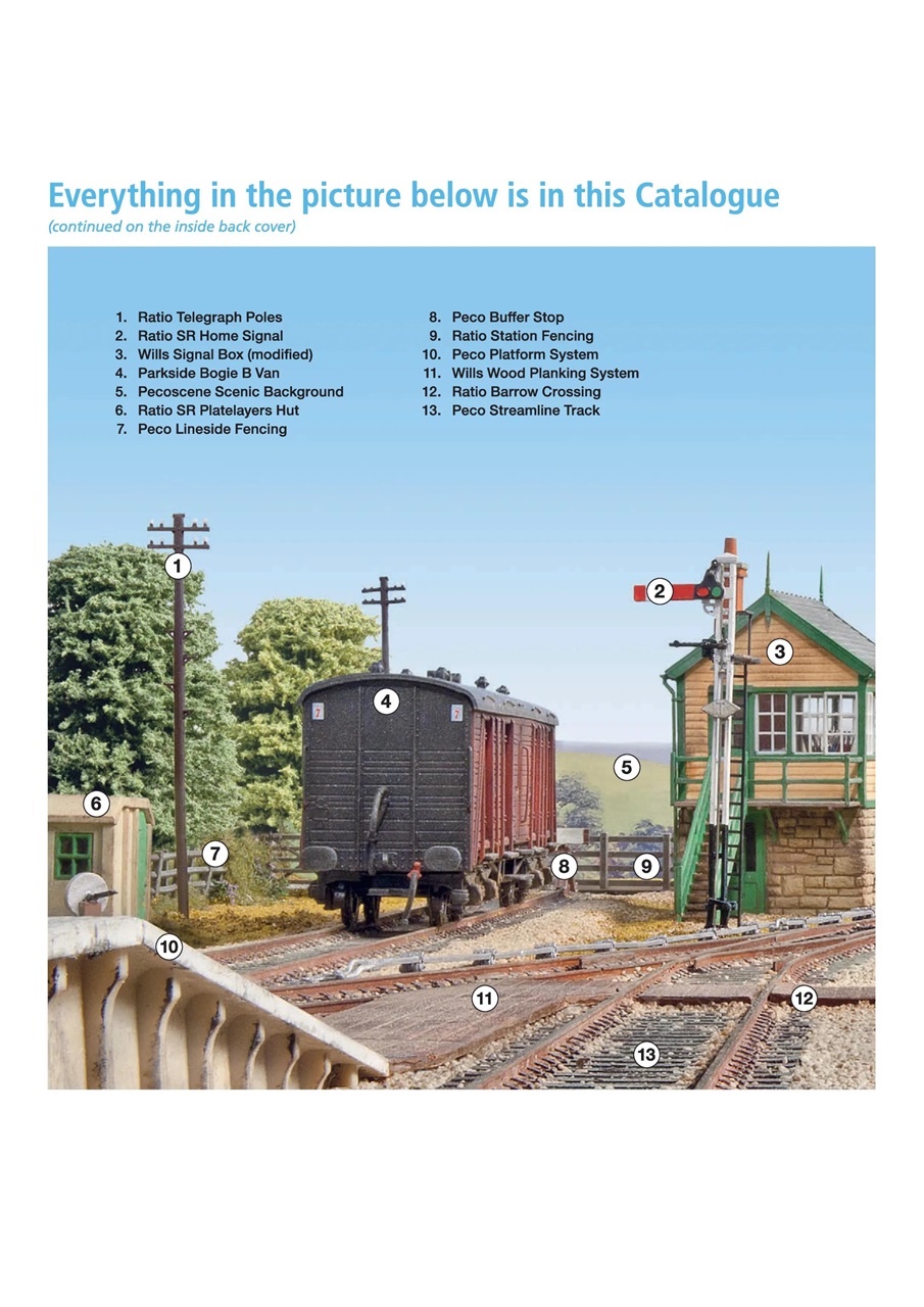 Railway Modeller Preview Pages