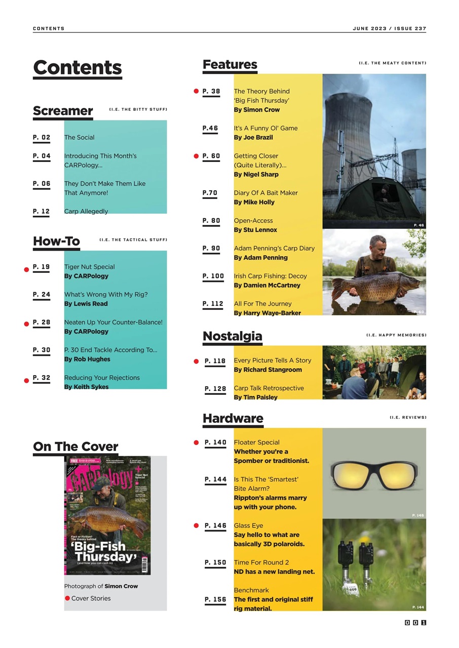 CARPology Magazine Preview Pages