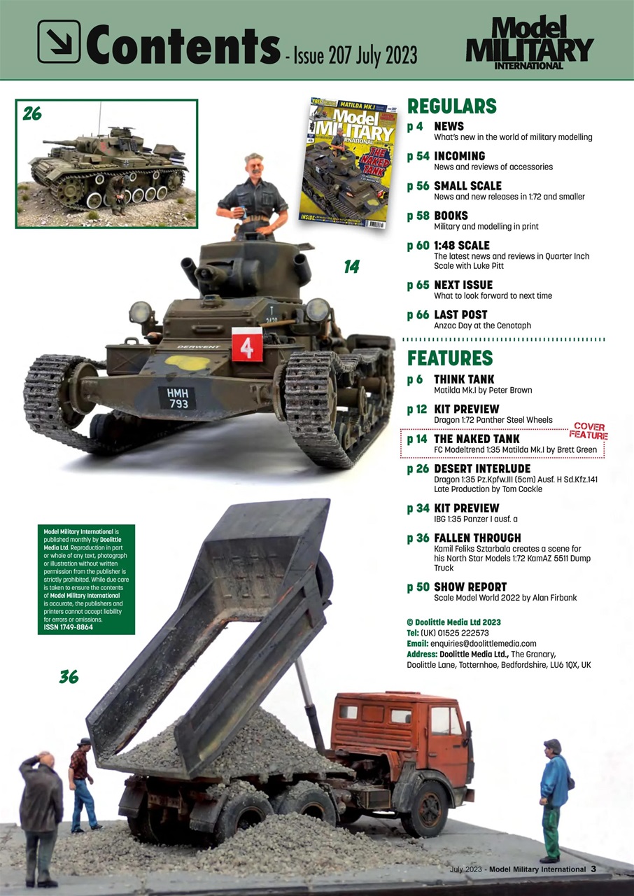 Model Military International Preview Pages