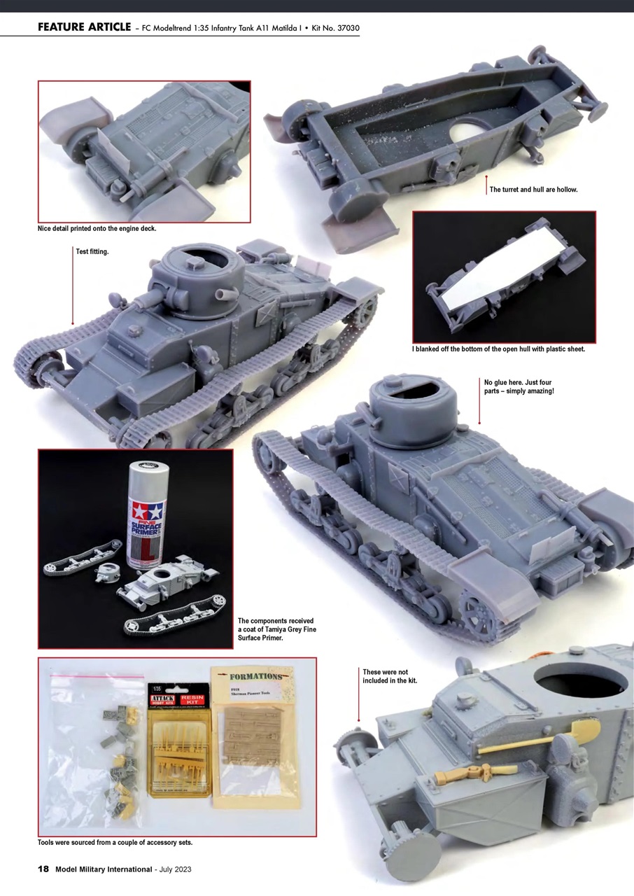Model Military International Preview Pages