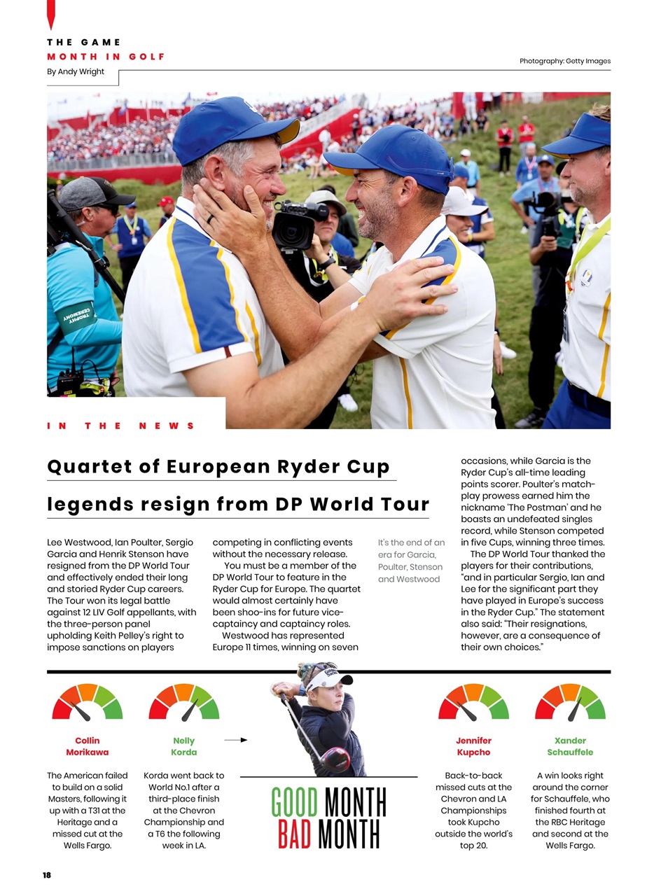 Golf Monthly Preview Pages