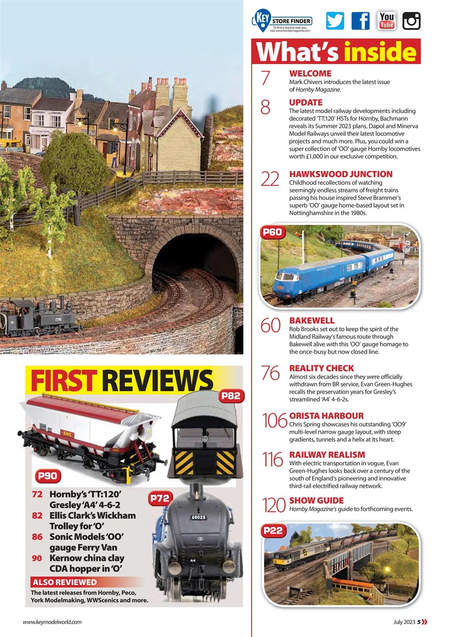 Hornby Magazine Preview Pages