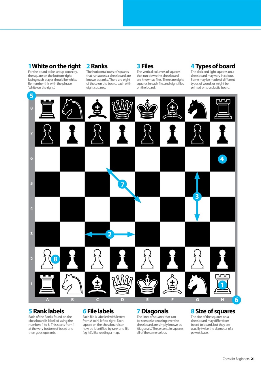 Gaming Bookazine Preview Pages