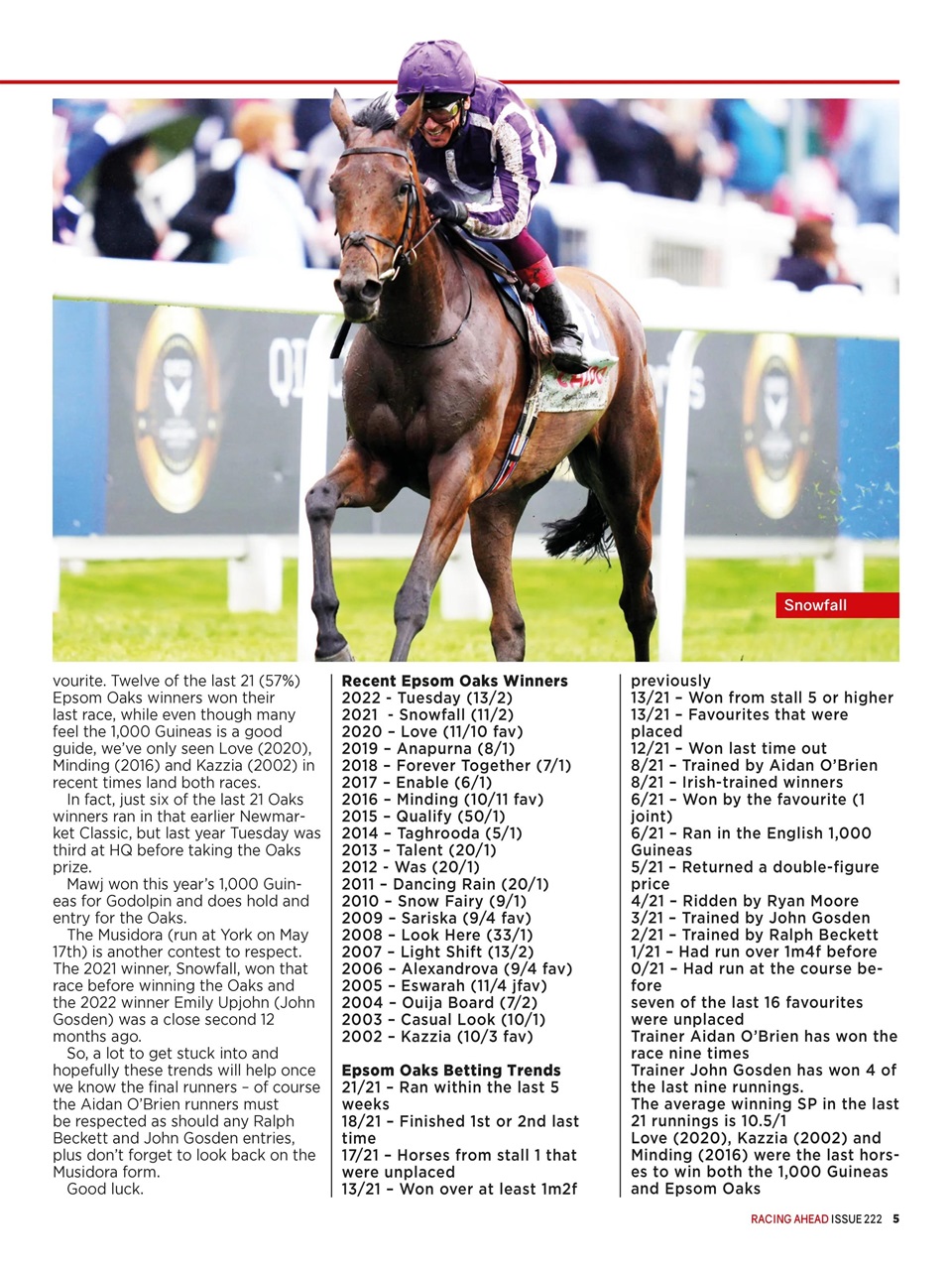 Racing Ahead Preview Pages