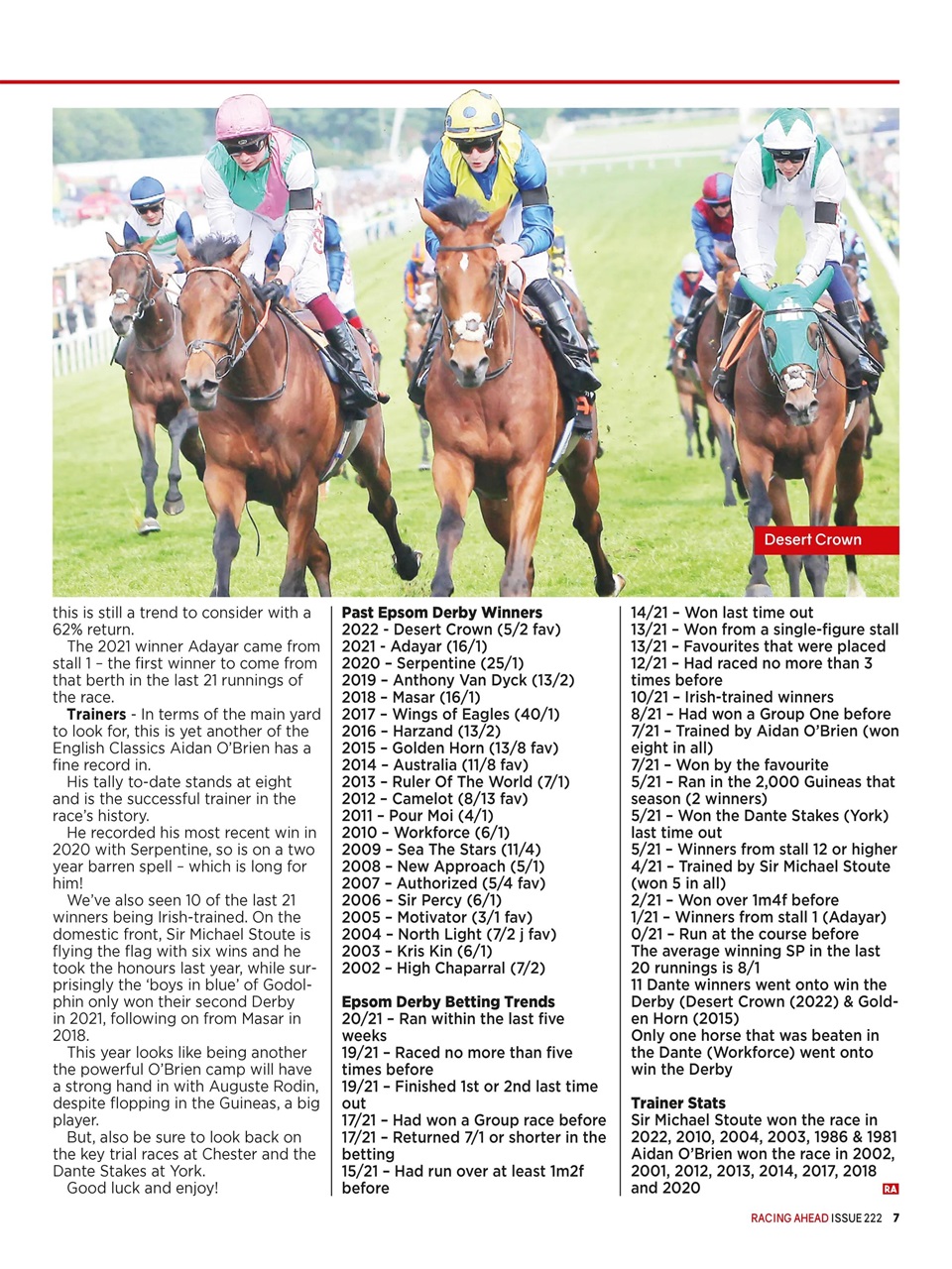 Racing Ahead Preview Pages