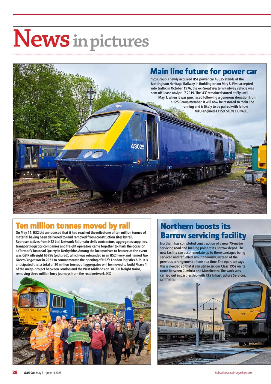 Rail Preview Pages
