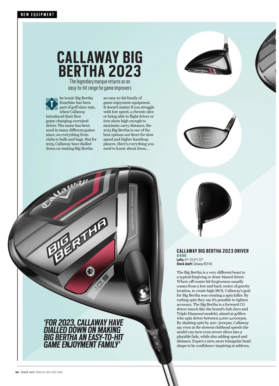 Today's Golfer Preview Pages