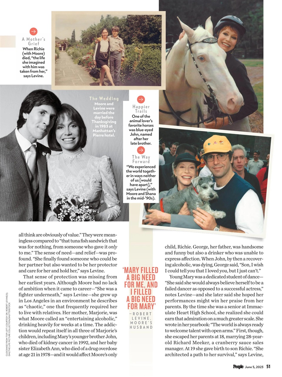 People Preview Pages