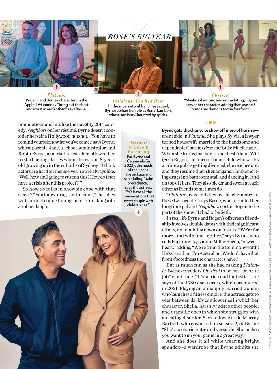 People Preview Pages