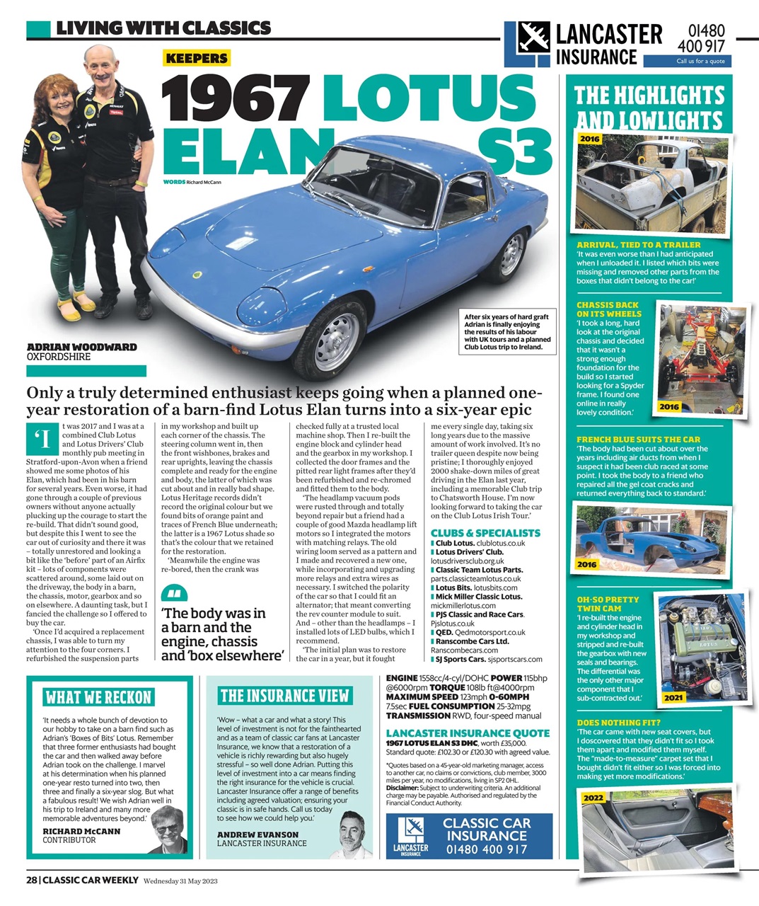 Classic Car Weekly Preview Pages