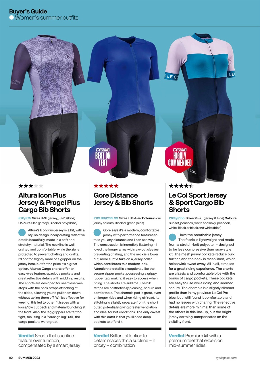 Cycling Plus Preview Pages