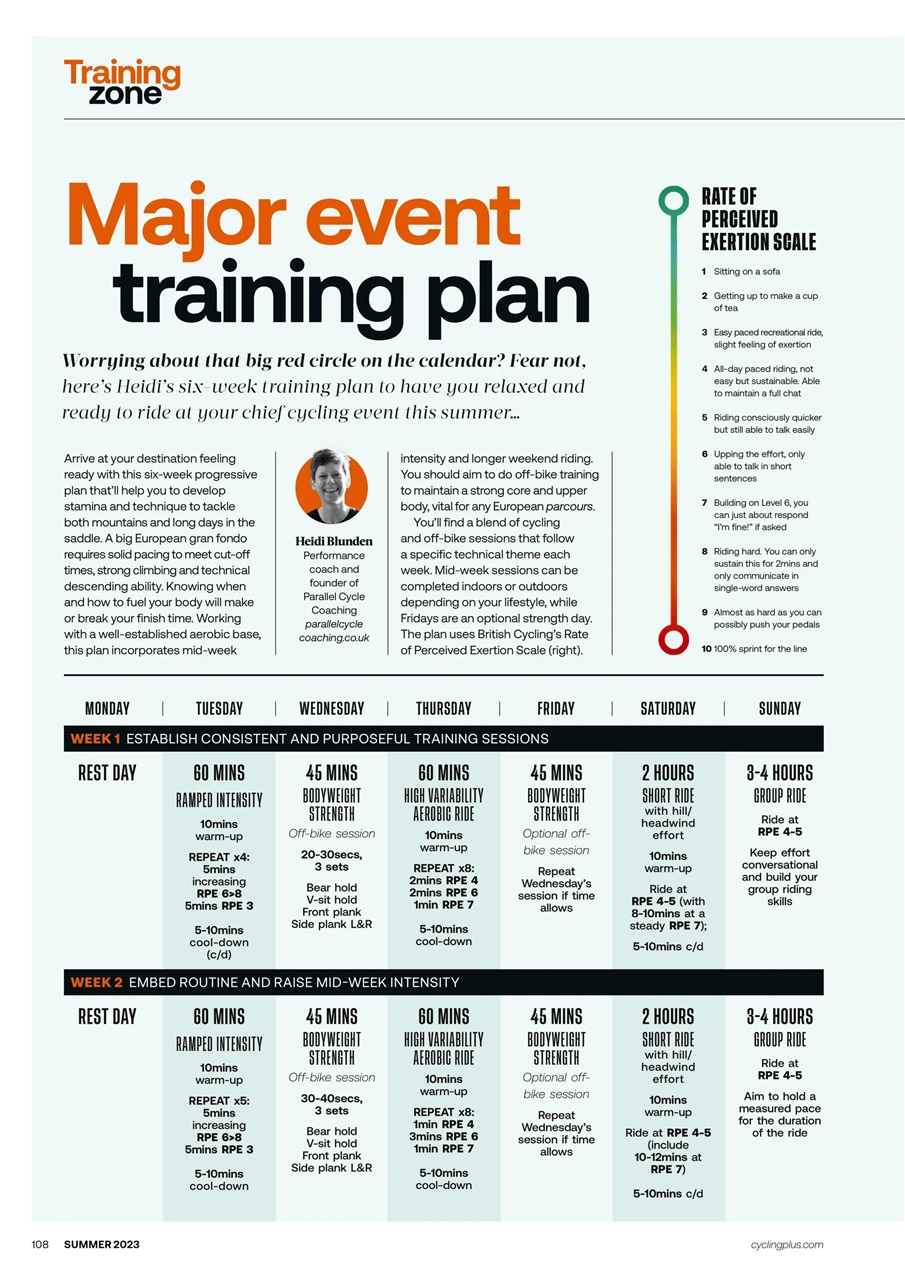 Cycling Plus Preview Pages