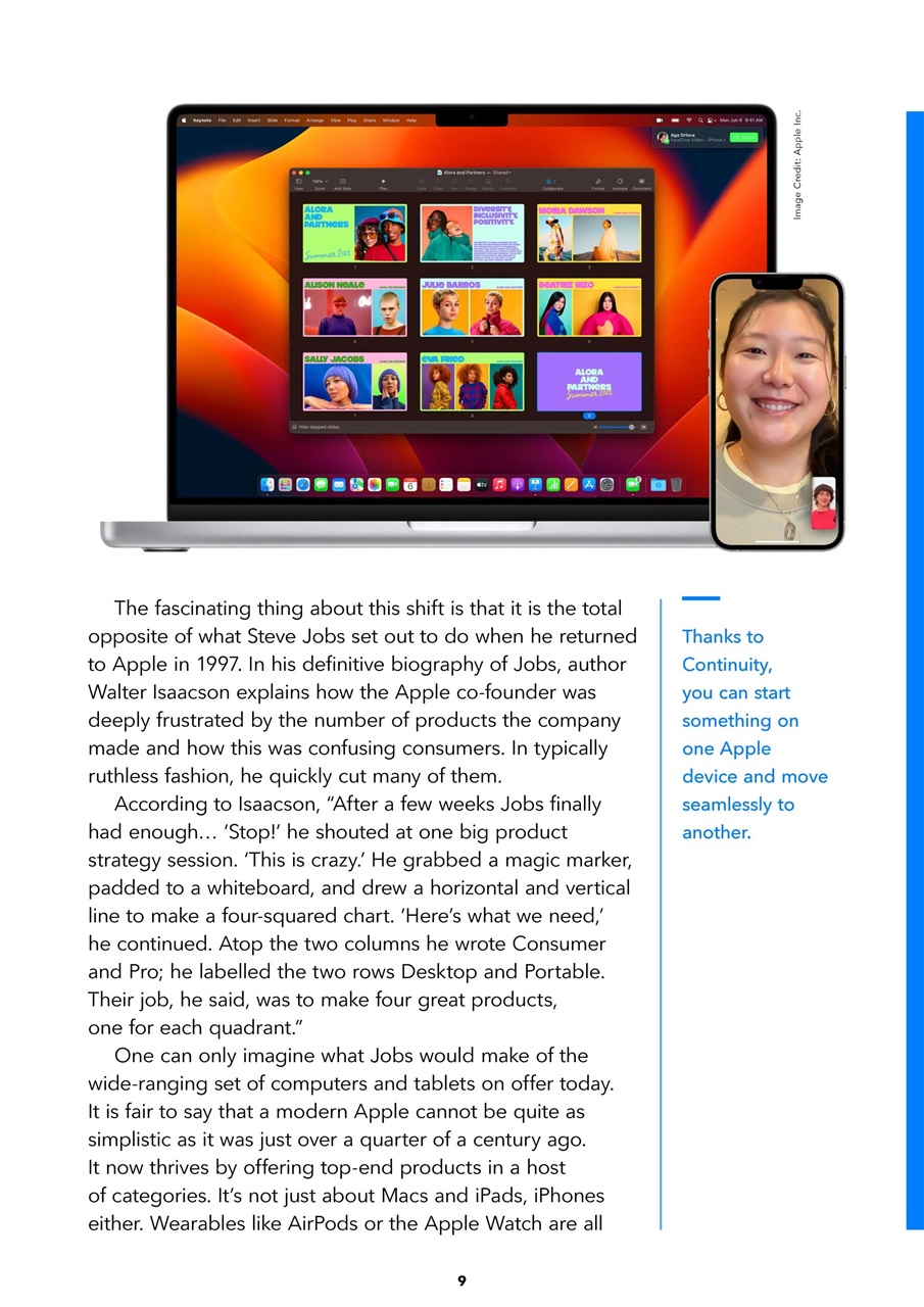 iPad User Preview Pages