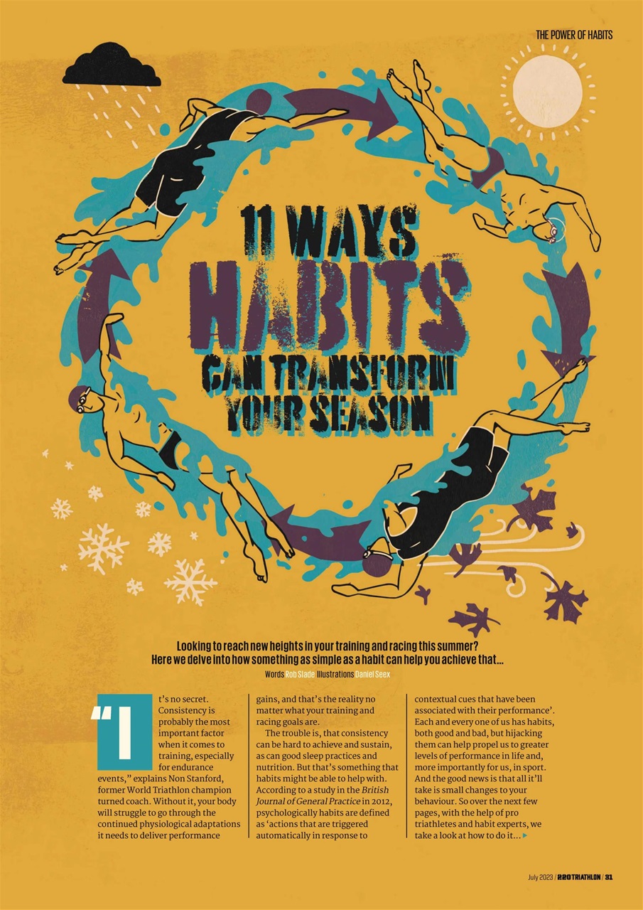 220 Triathlon Magazine Preview Pages
