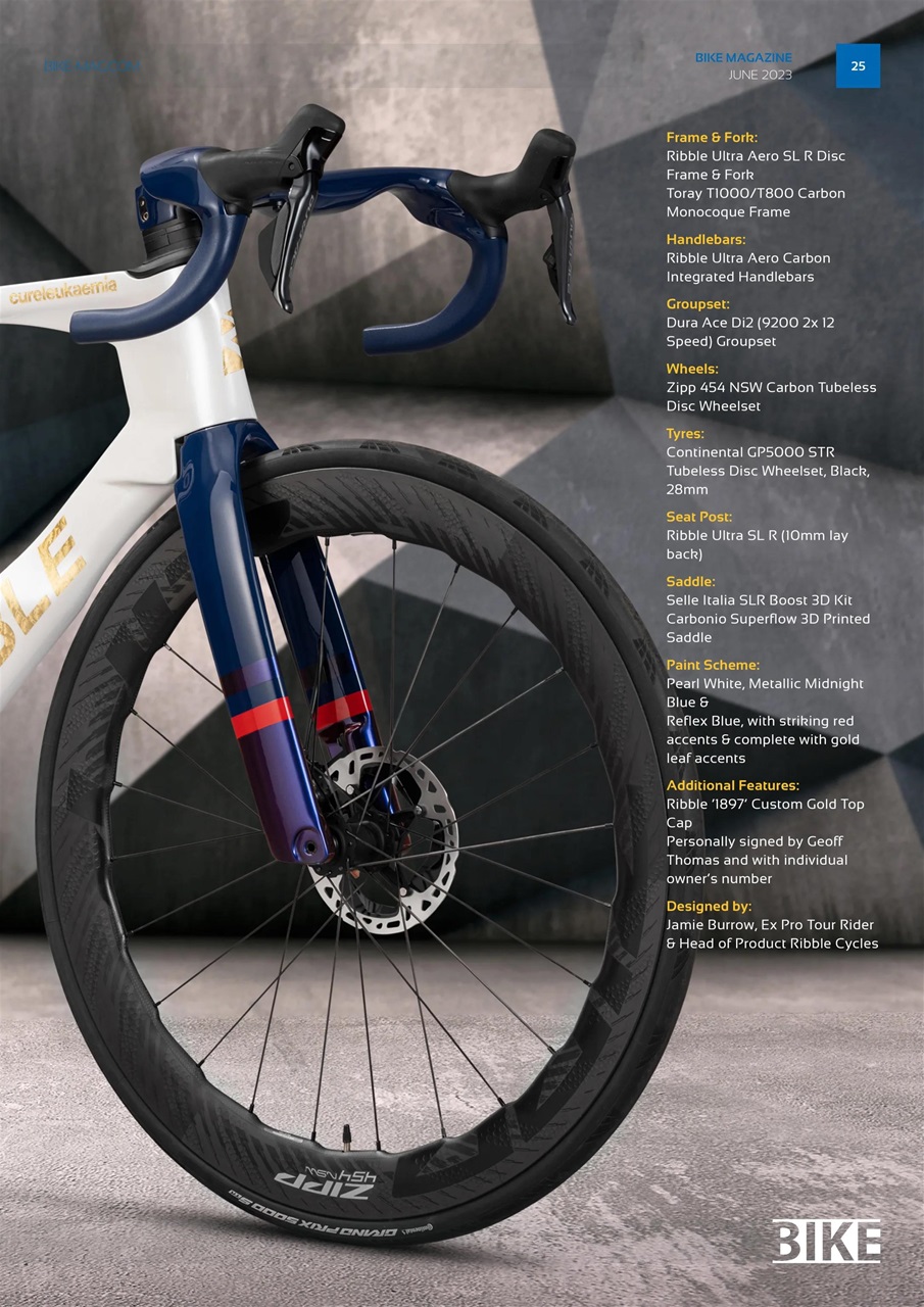 BIKE Magazine Preview Pages