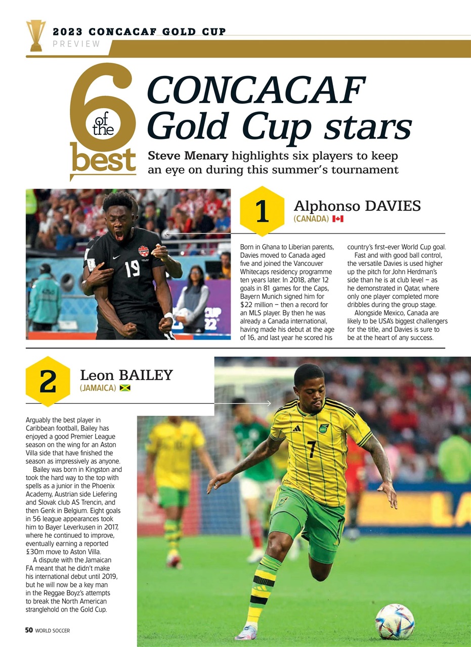 World Soccer Preview Pages