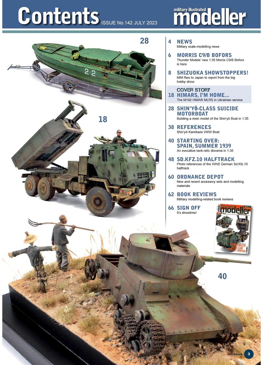 MIM: AFV Edition Preview Pages