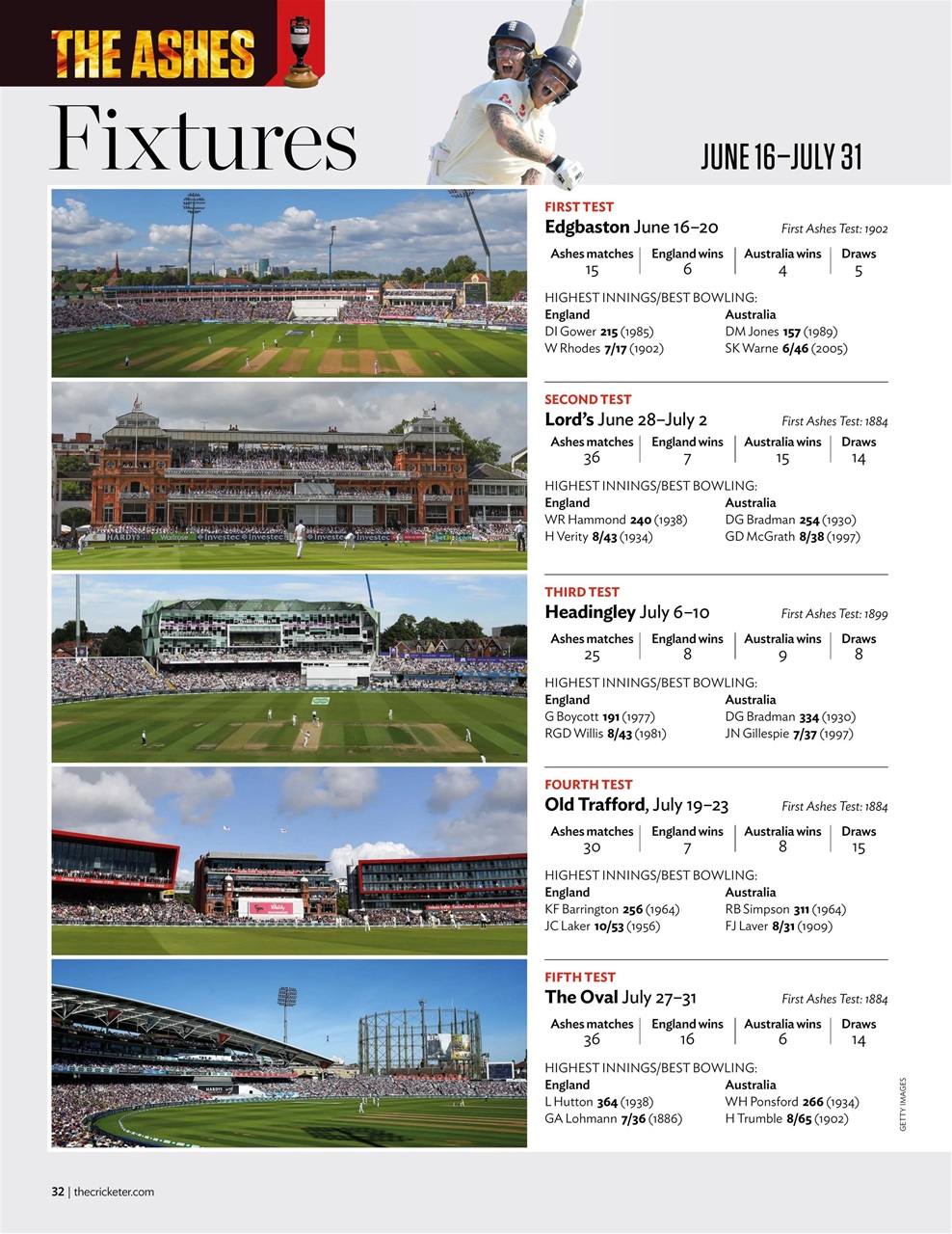 The Cricketer Magazine Preview Pages