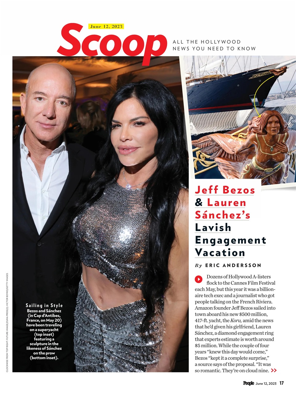 People Preview Pages