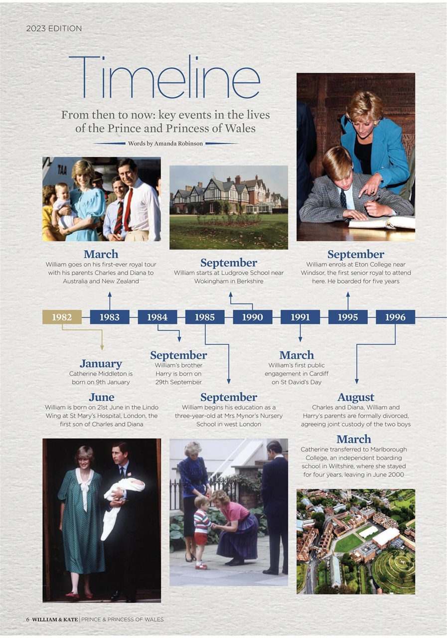 The Royals Preview Pages