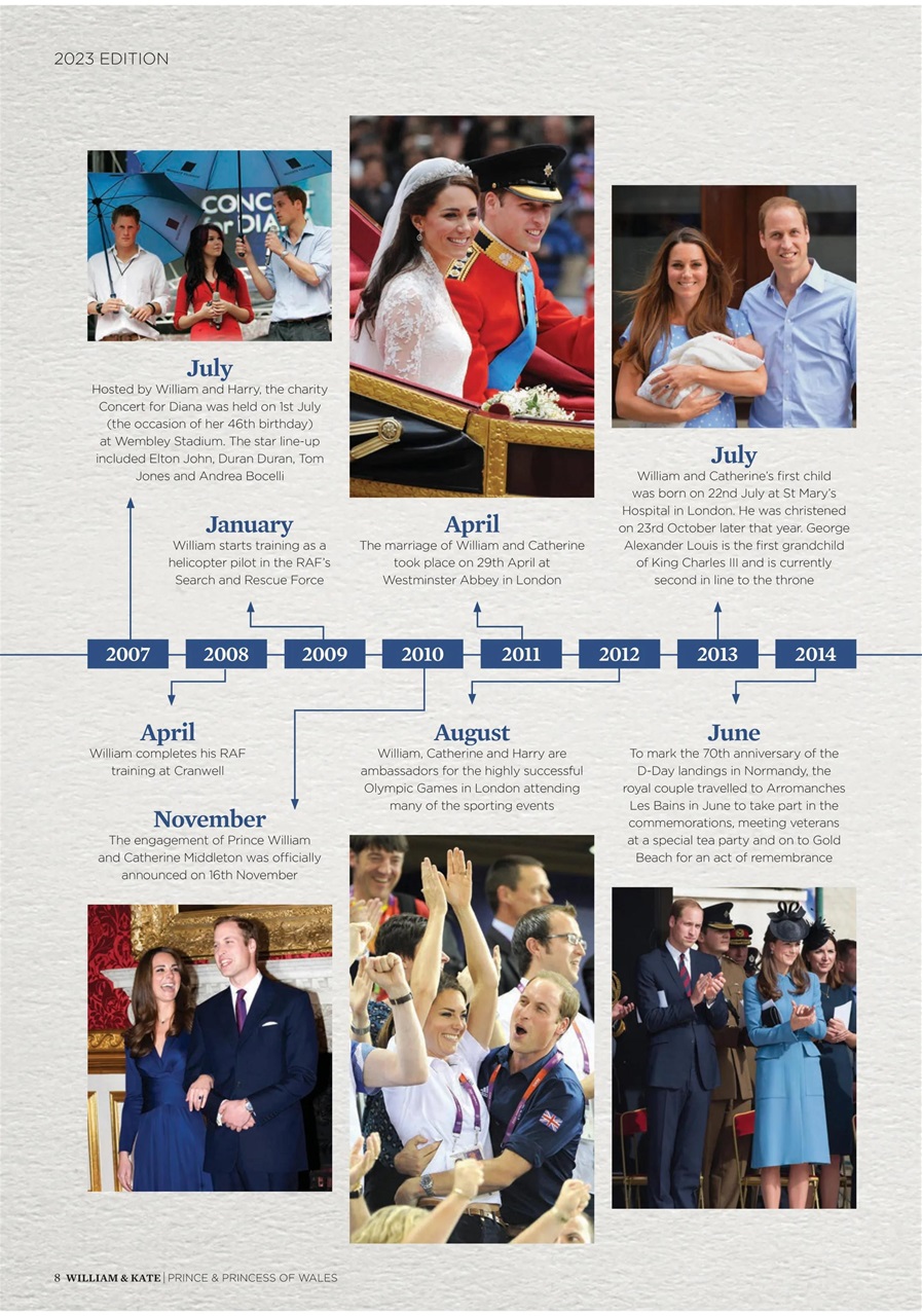 The Royals Preview Pages