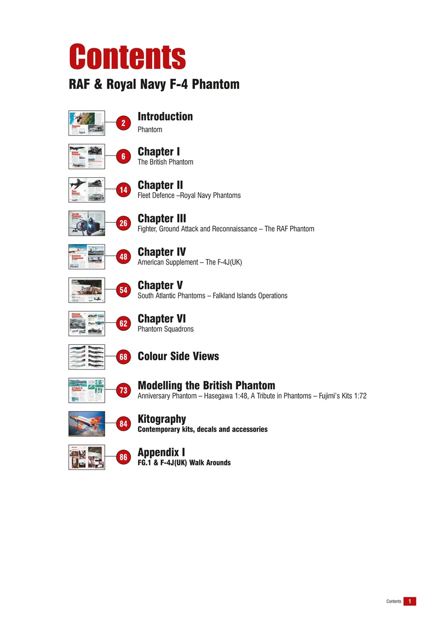 Model Aircraft Preview Pages