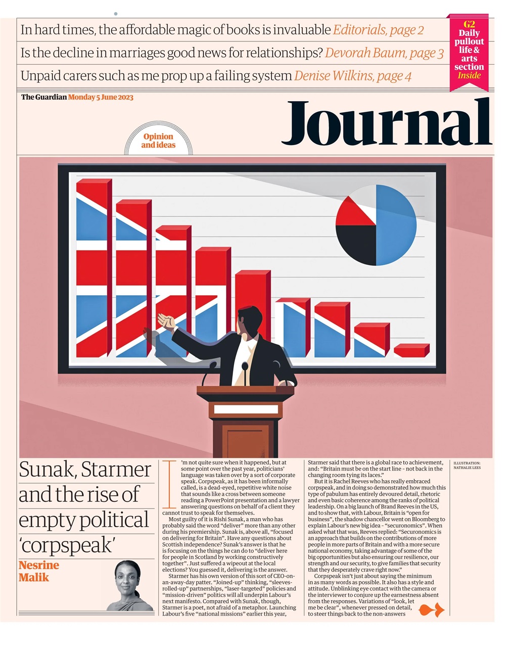 The Guardian Newspaper Preview Pages