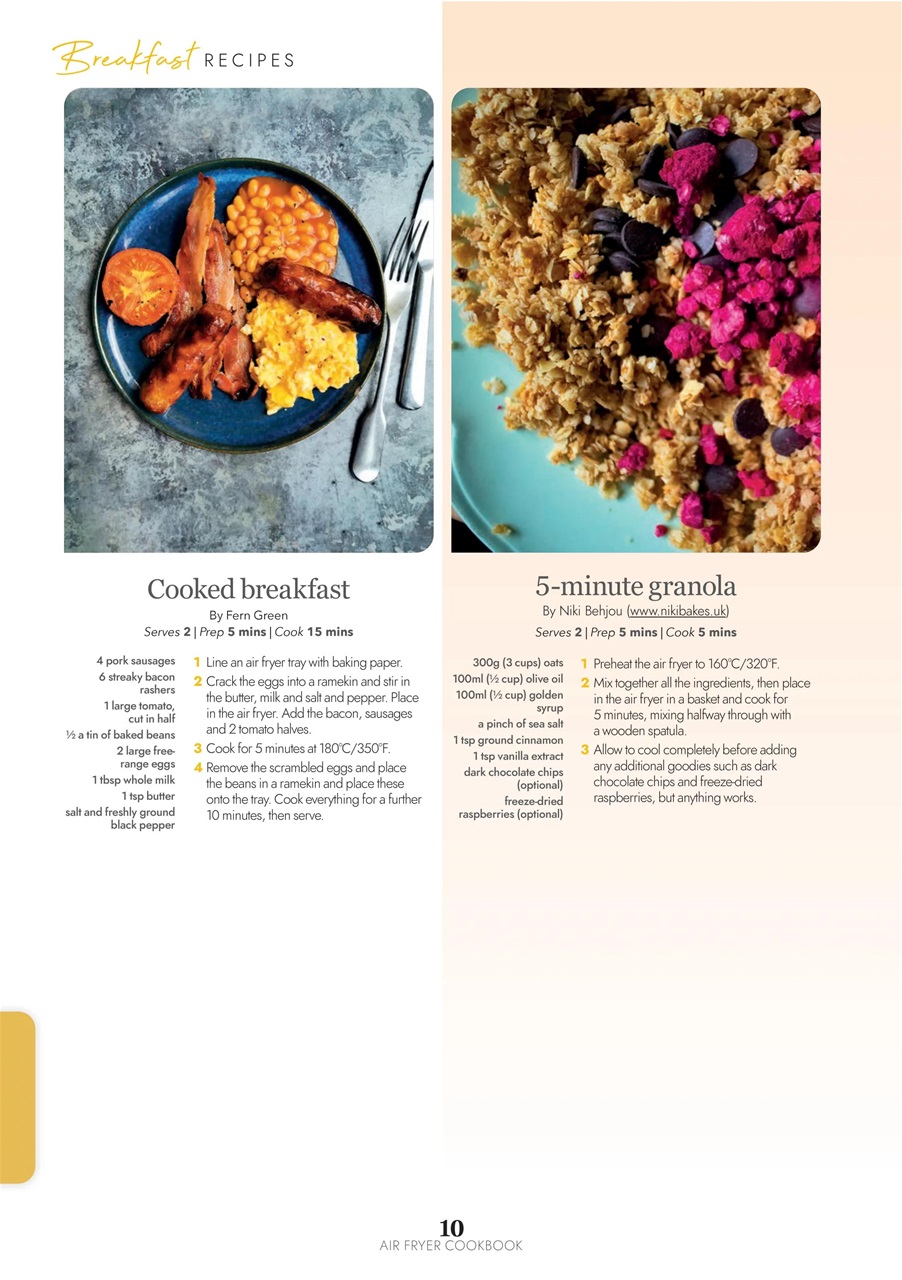 Healthy Eating Preview Pages