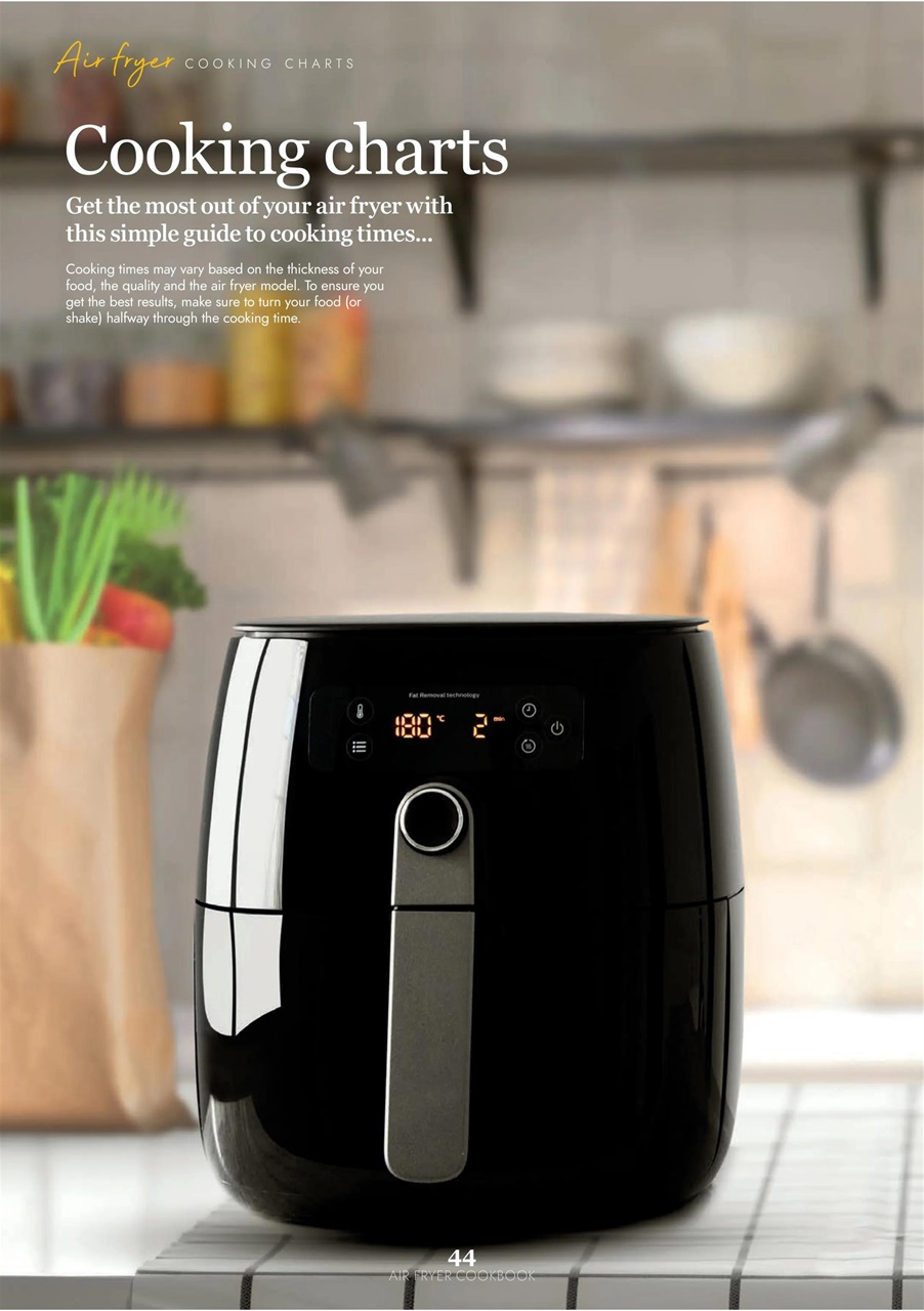 Healthy Eating Preview Pages