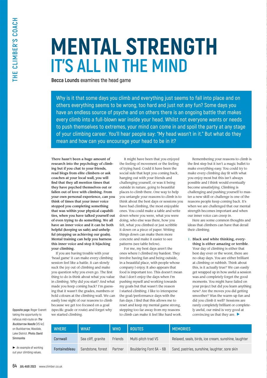 Climber Preview Pages