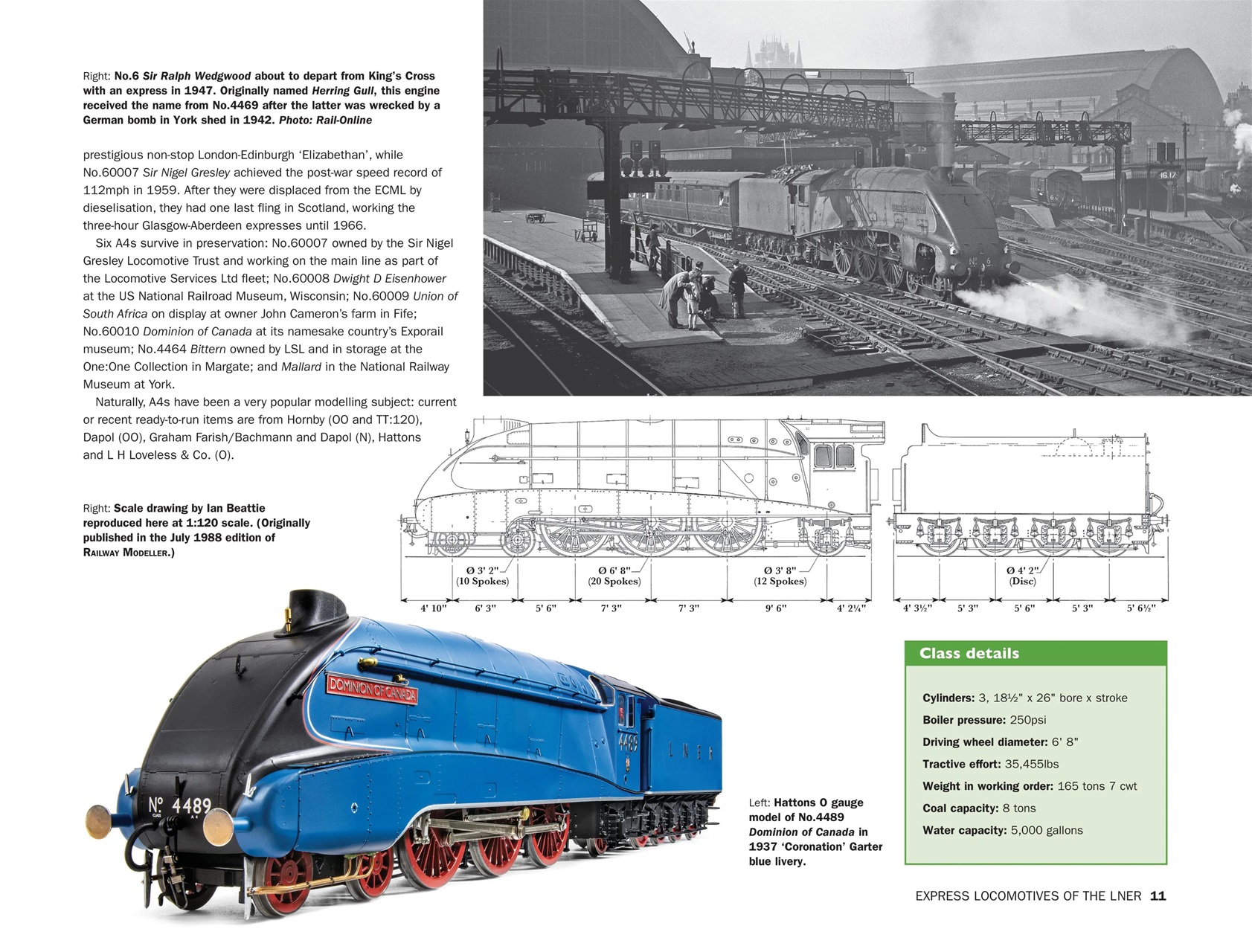 Railway Modeller Preview Pages