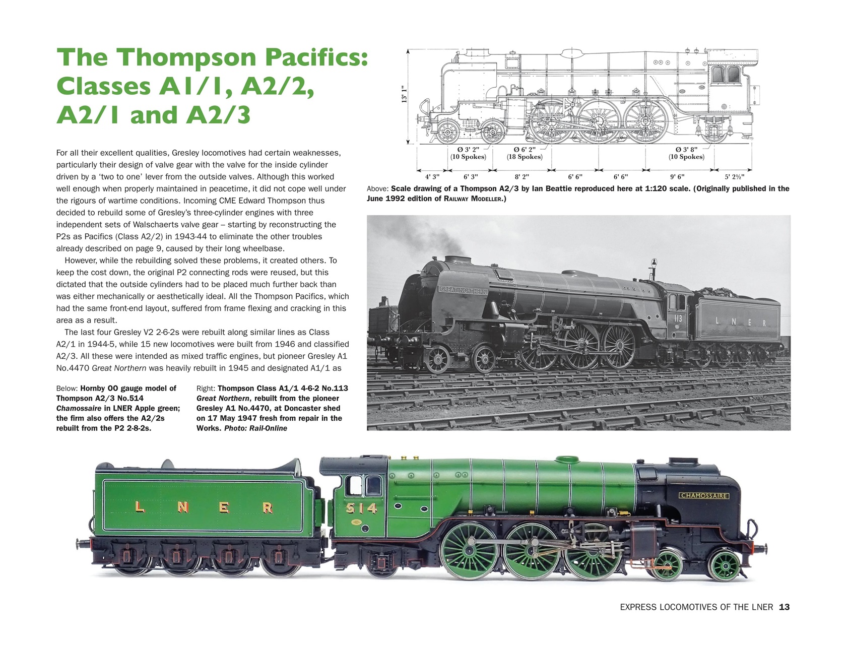 Railway Modeller Preview Pages
