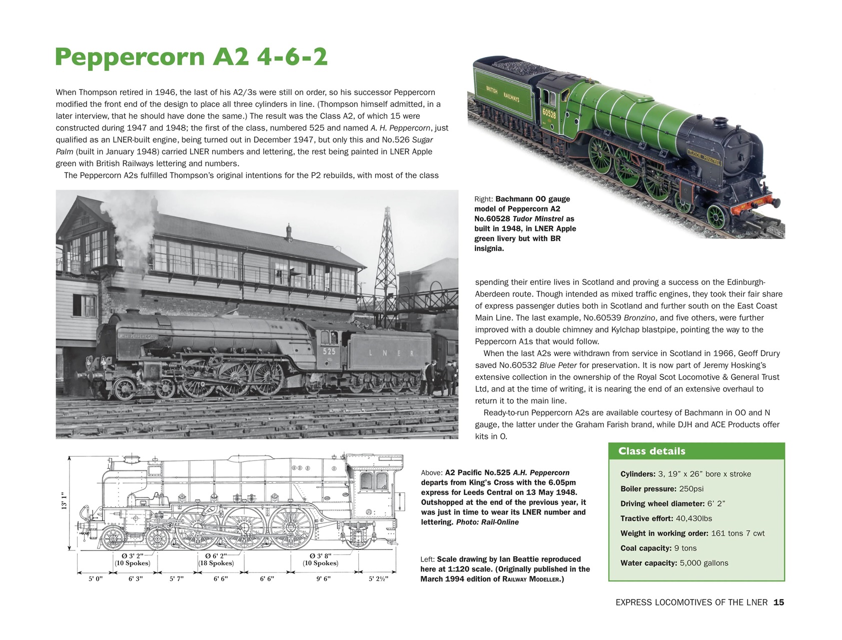 Railway Modeller Preview Pages