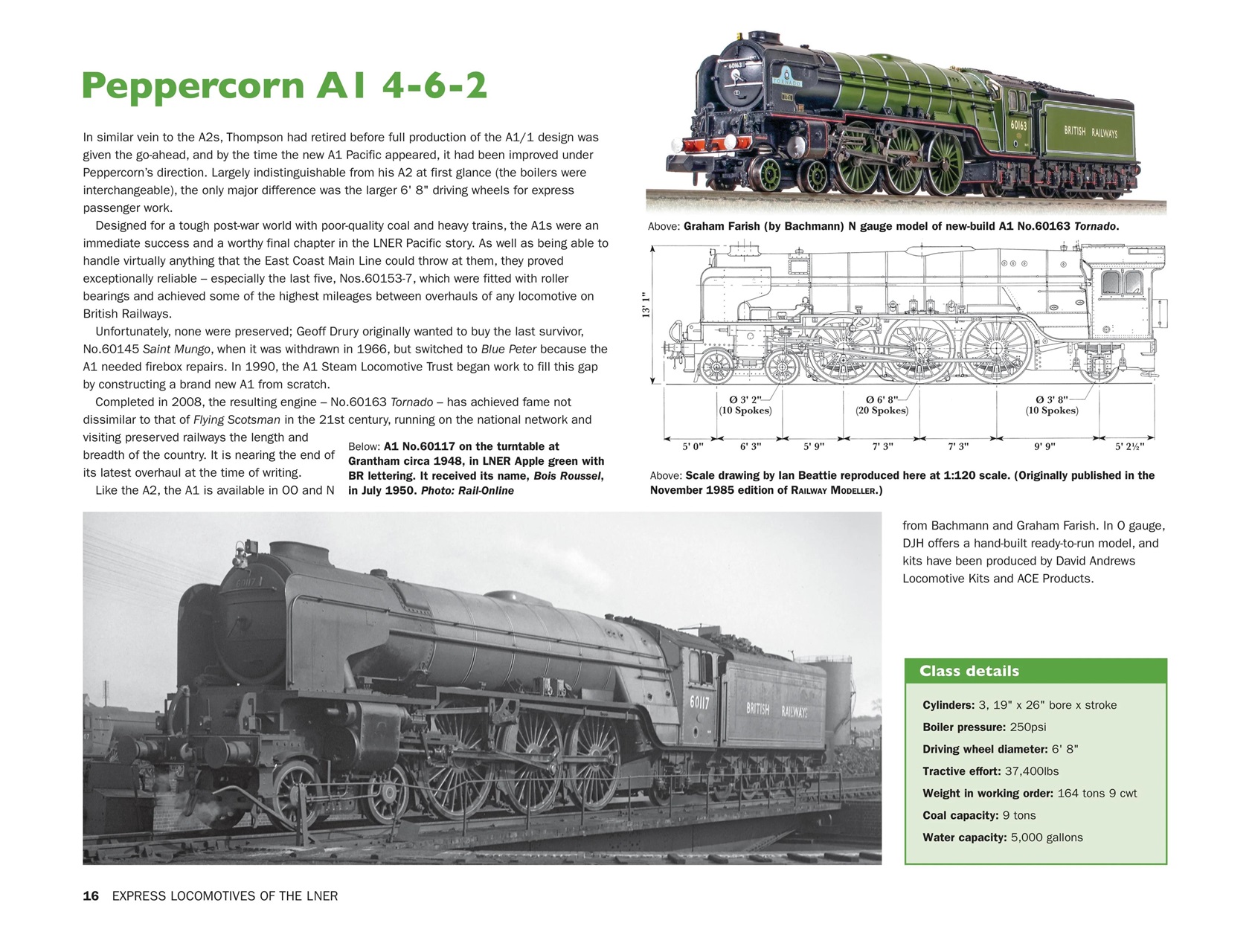 Railway Modeller Preview Pages