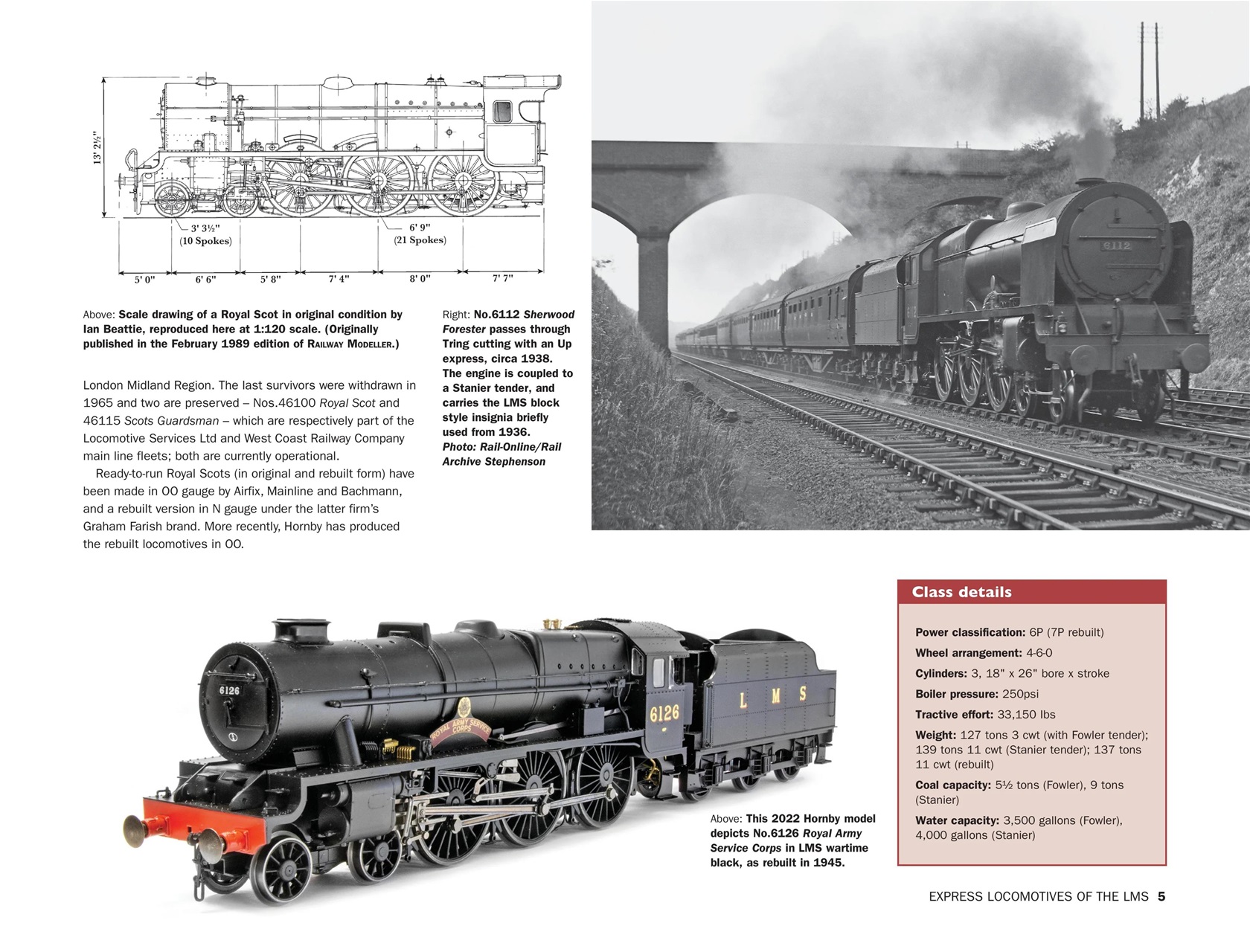 Railway Modeller Preview Pages