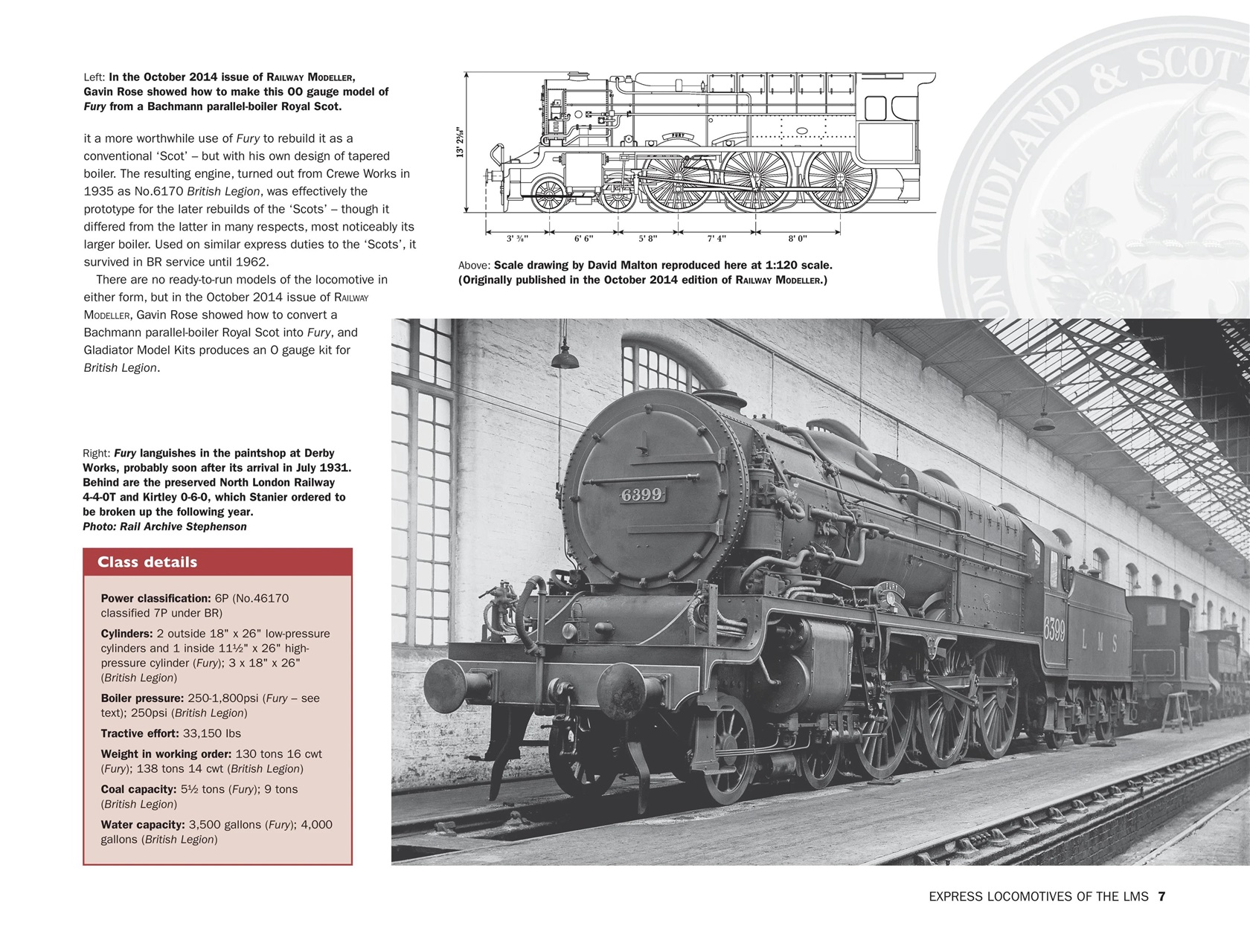 Railway Modeller Preview Pages