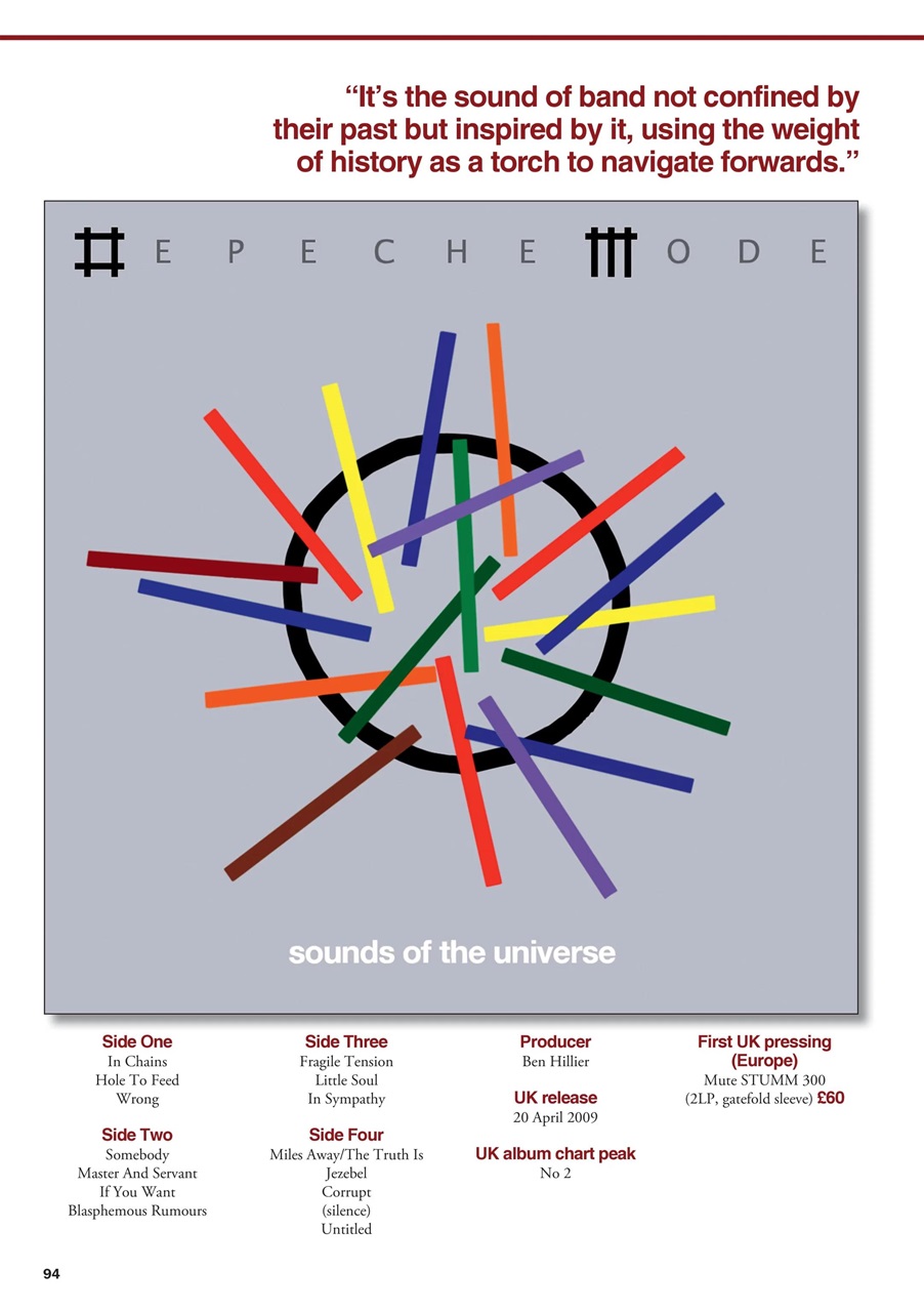 Record Collector Preview Pages