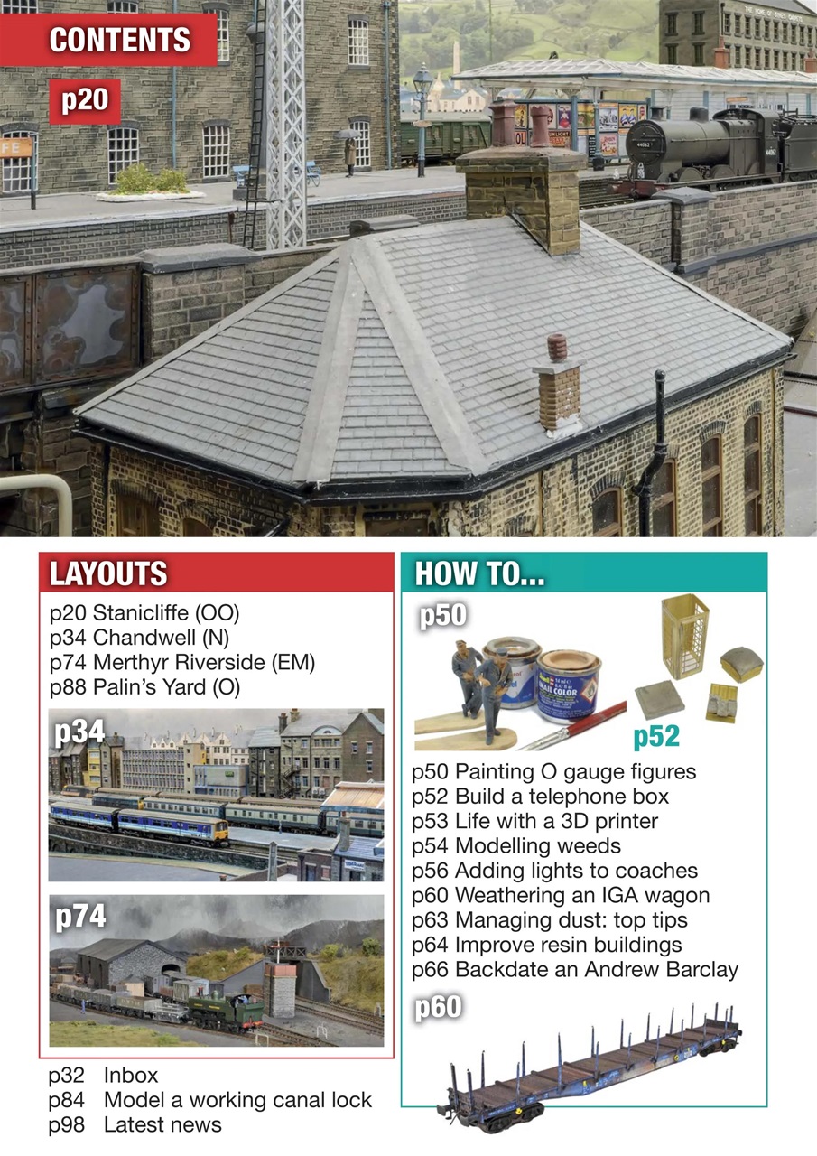British Railway Modelling (BRM) Preview Pages