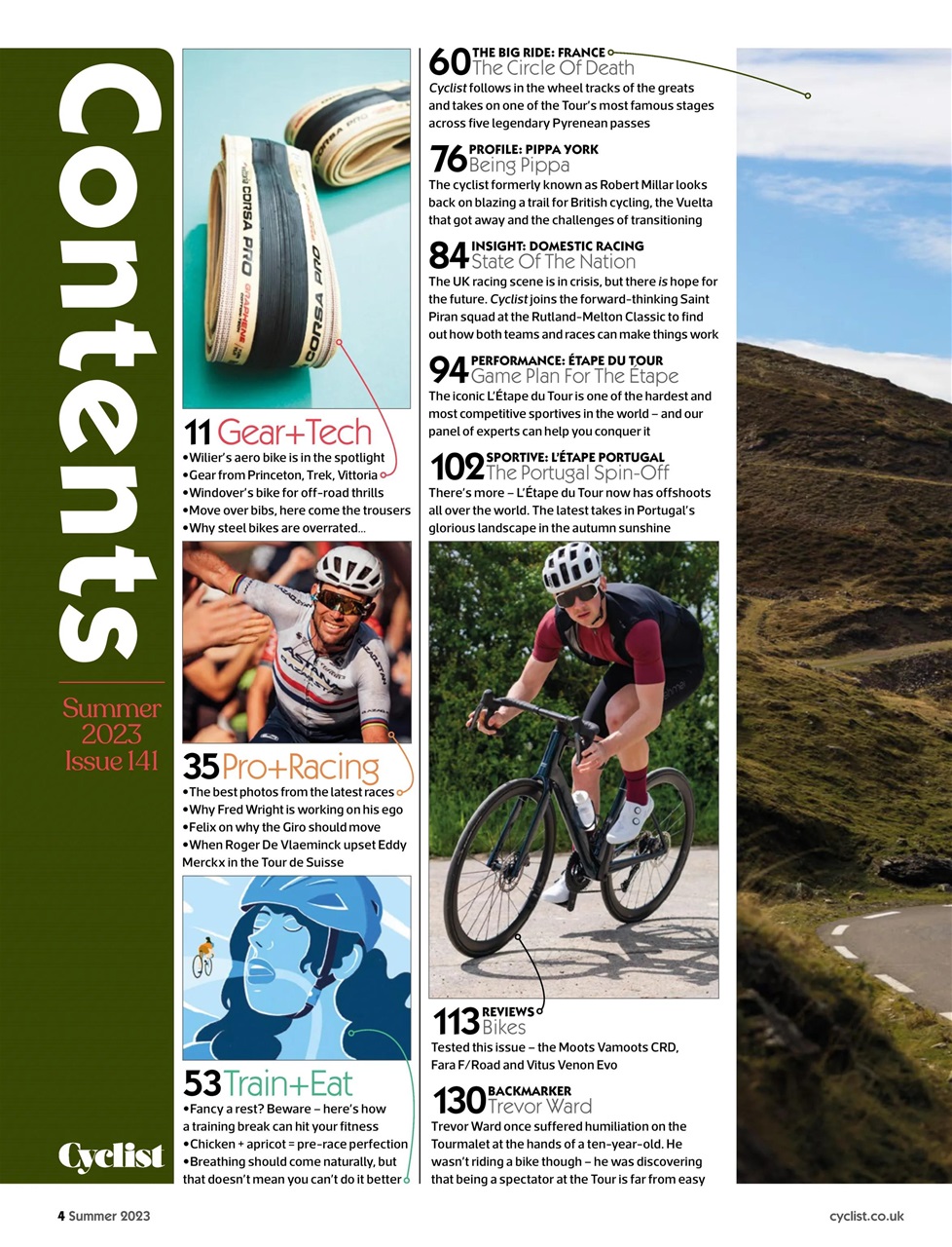 Cyclist Preview Pages