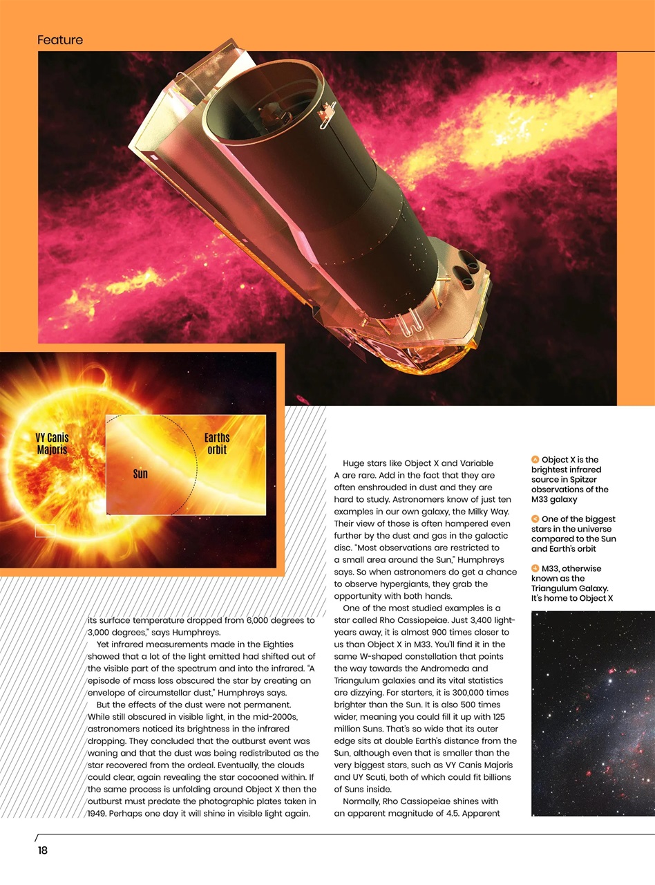 All About Space Preview Pages