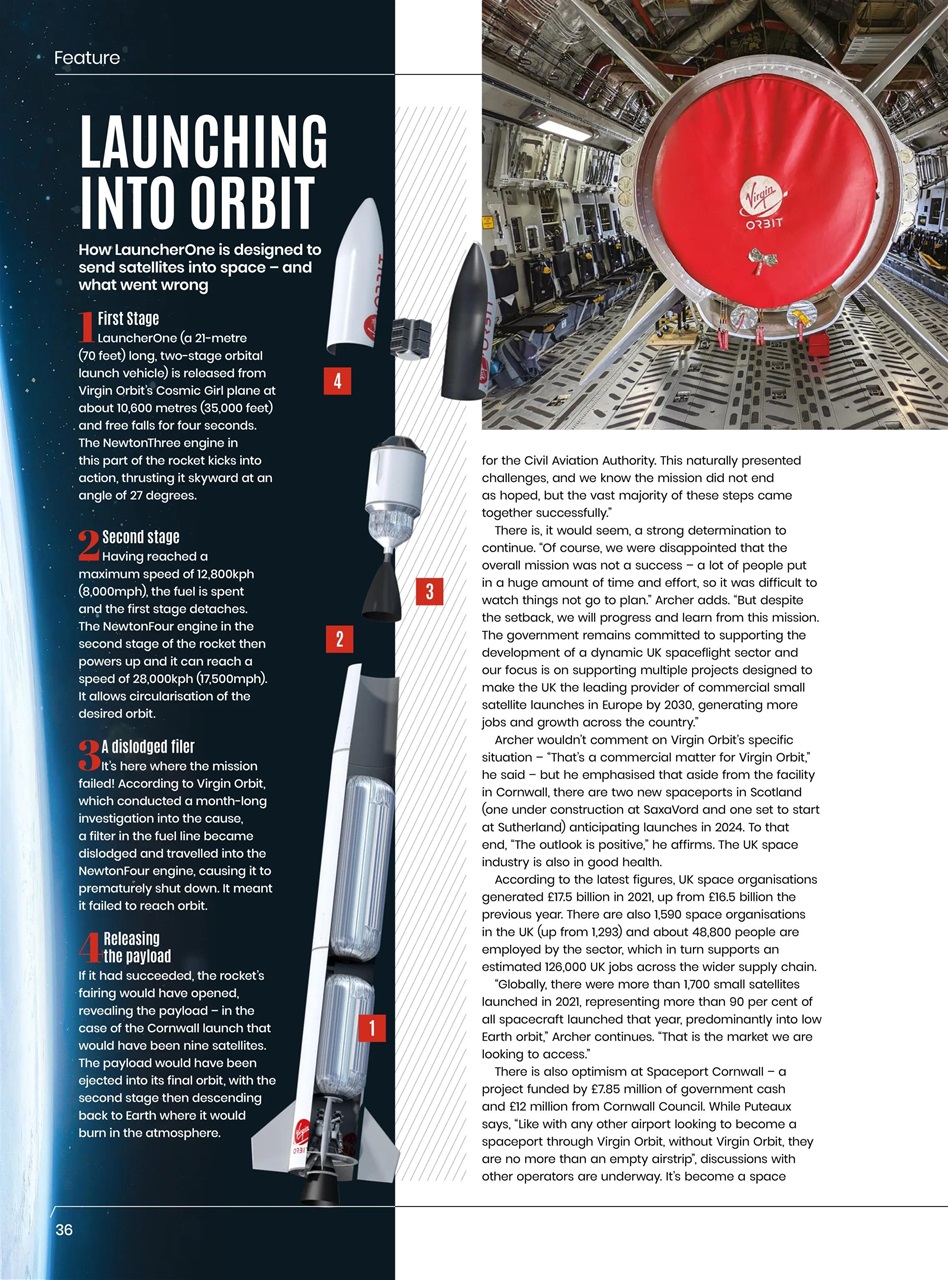 All About Space Preview Pages