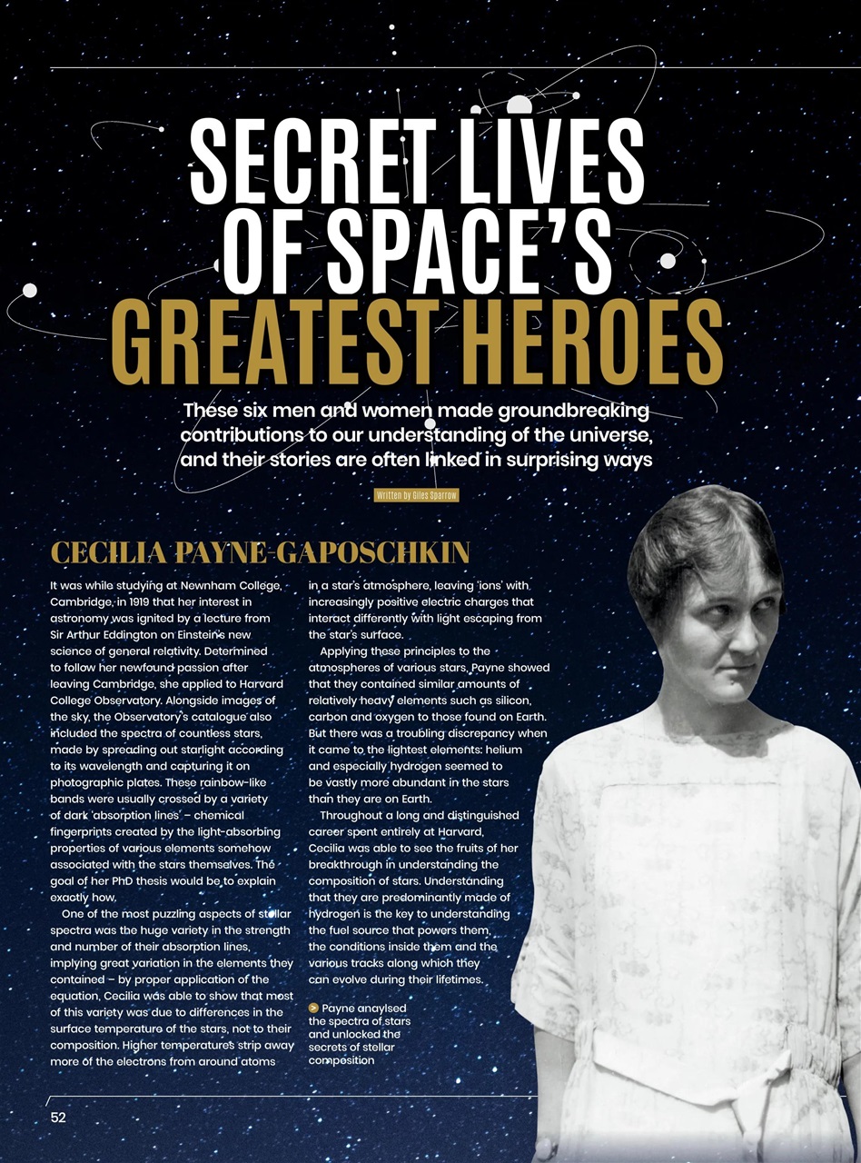 All About Space Preview Pages