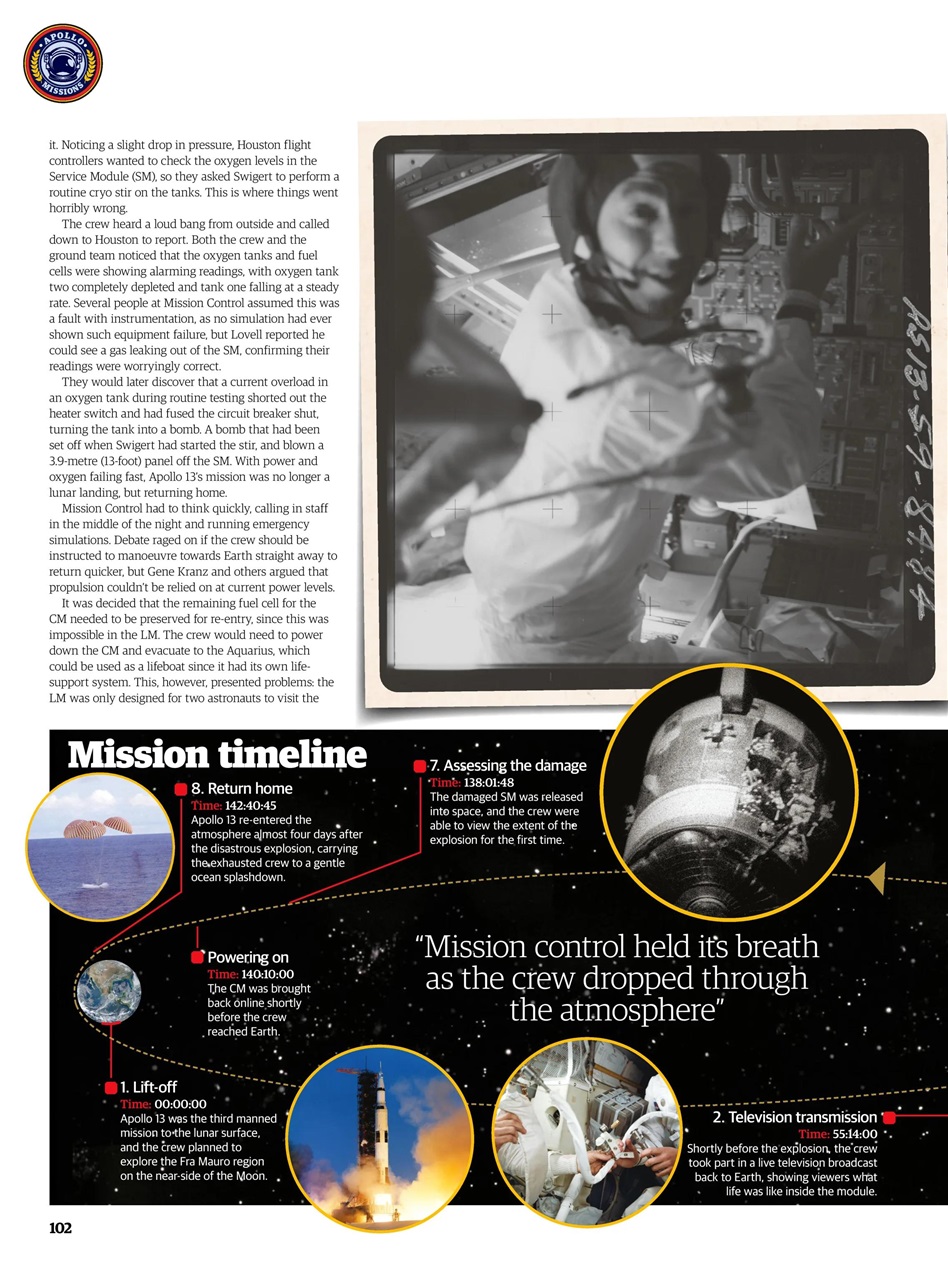 All About Space Bookazine Preview Pages