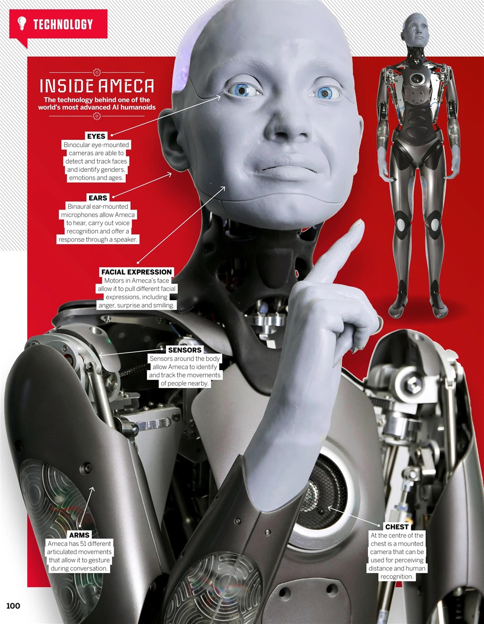 How It Works Bookazine Preview Pages