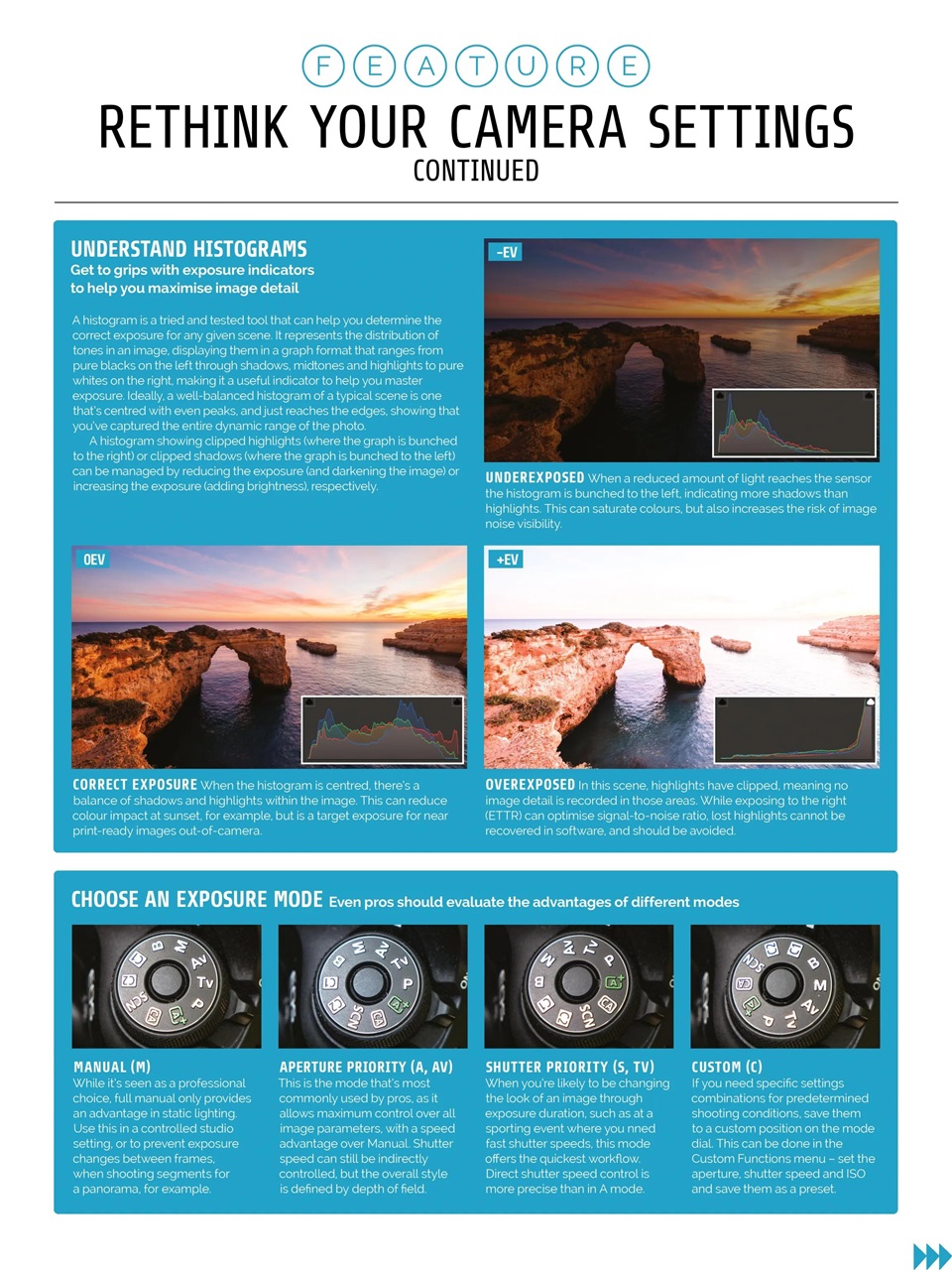 Photography Week Preview Pages