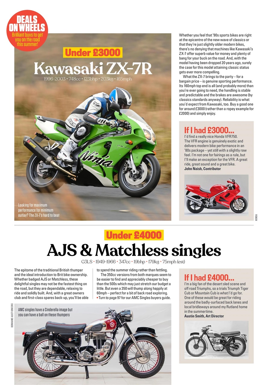 Classic Bike Preview Pages