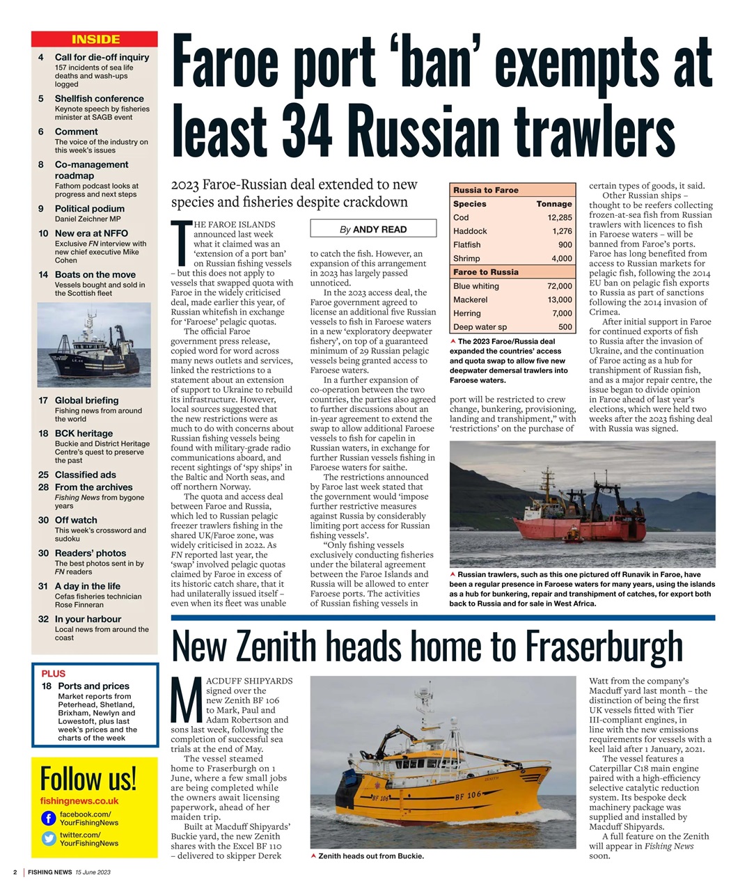 Fishing News Preview Pages