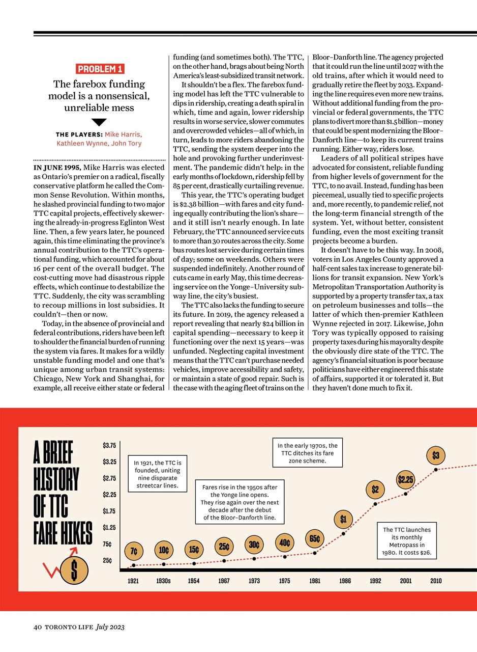 Toronto Life Preview Pages