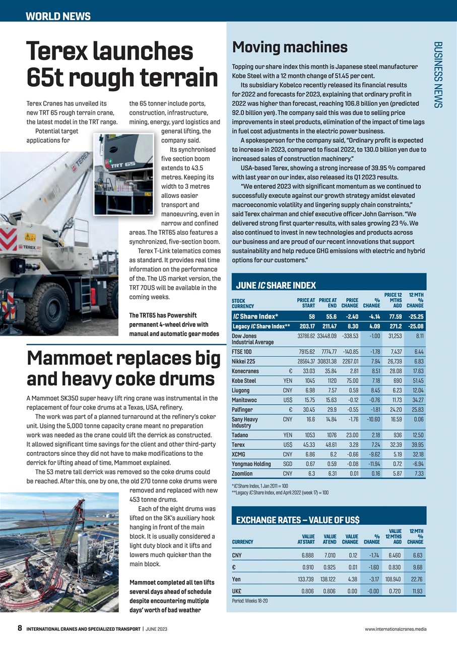 Int. Cranes and Specialized Transp Preview Pages